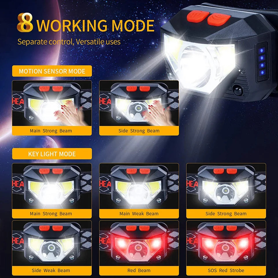 8 Modes LED Motion Sensor Headlamp COB Head Light