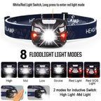 8 Mode Rechargeable LED Headlamp Motion Sensor Light
