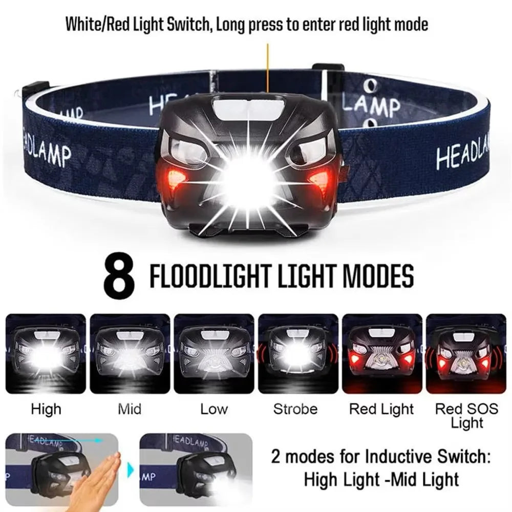 8 Mode Rechargeable LED Headlamp Motion Sensor Light