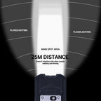 9LED Type-C Rechargeable Bike Flashlight Waterproof Light