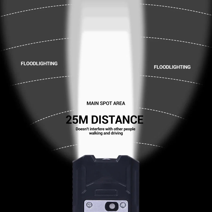 9LED Type-C Rechargeable Bike Flashlight Waterproof Light