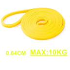 Heavy Duty Resistance Bands Pull Up Assist Latex Fitness Band for Home Gym Workout