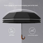 Buy UPF50+ Automatic UV Umbrella