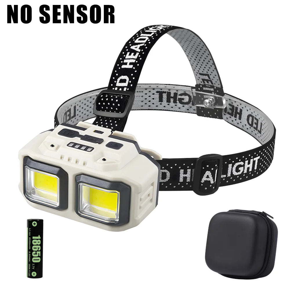 Powerful LED Headlamp USB Rechargeable Waterproof Torch