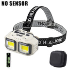 Powerful LED Headlamp USB Rechargeable Waterproof Torch