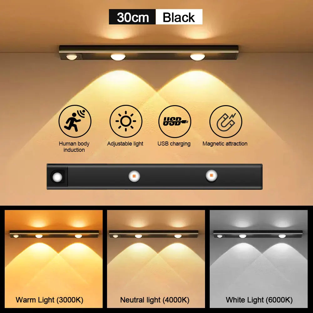 Wireless Motion Sensor LED Night Light – USB Rechargeable Cabinet Lamp