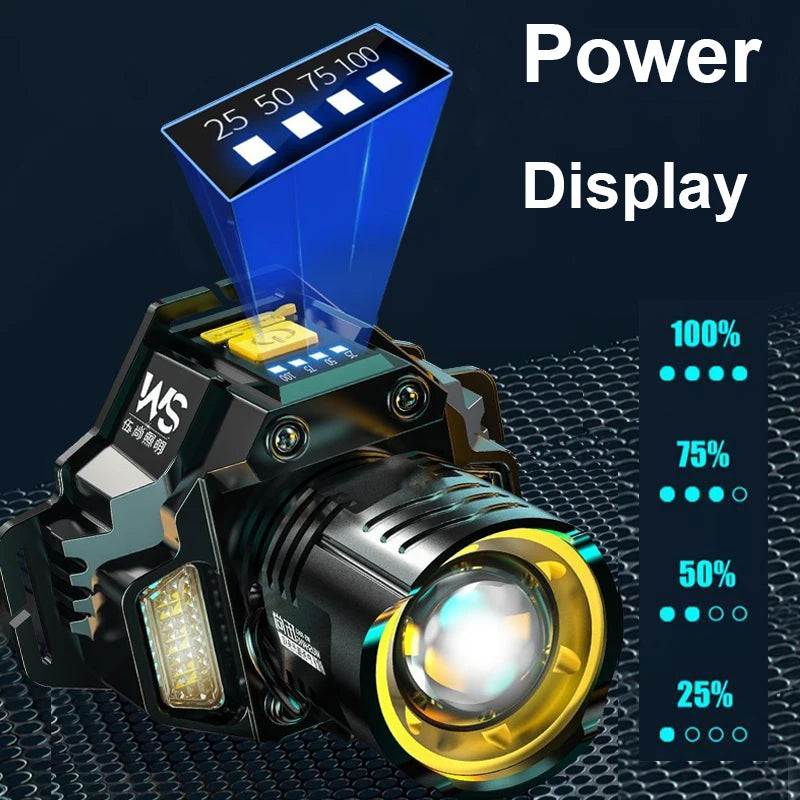USB Rechargeable Motion Sensor LED Headlamp Zoomable