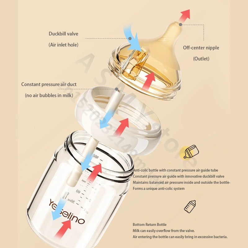 Professional Newborn Glass Baby Bottle Anti-Colic