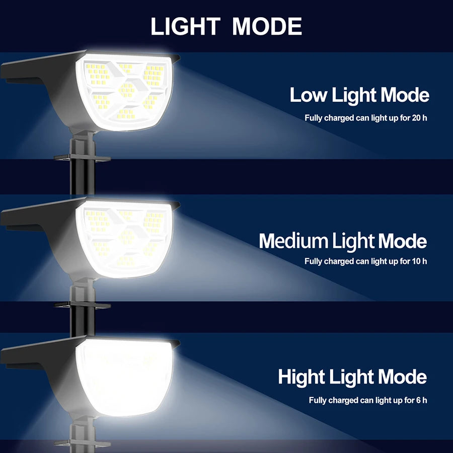 72/68 LED Solar Landscape Lights