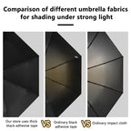 Buy 2026 Mini Capsule UV Protection Umbrella Pocket Sun & Rain