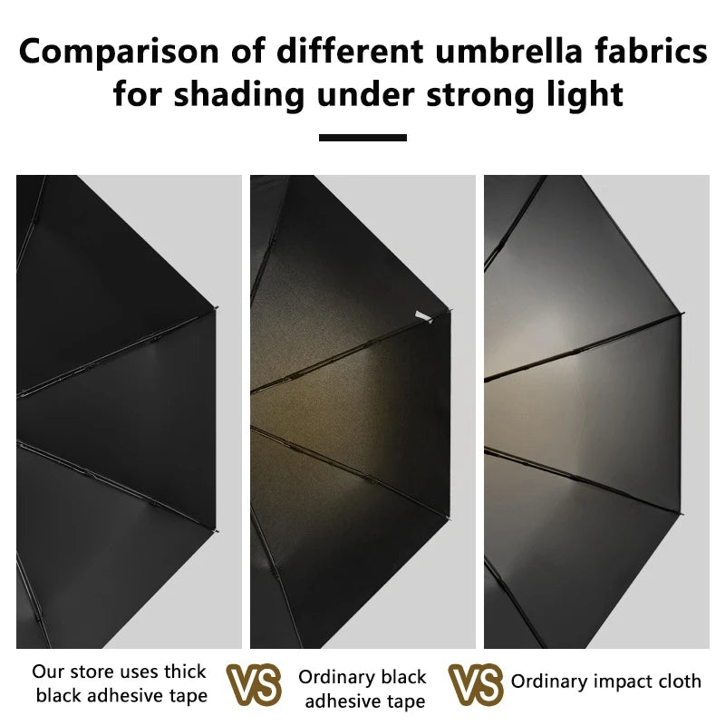 Buy 2026 Mini Capsule UV Protection Umbrella Pocket Sun & Rain
