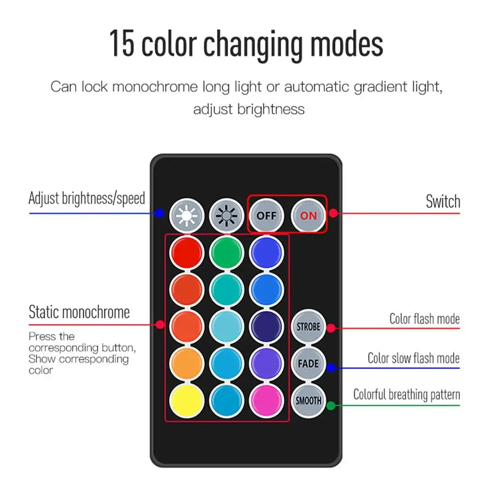10 Color Changing Submersible LED Pool Lights with Remote