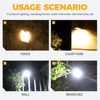 Waterproof Solar Motion Sensor Fence Lights with 3 Lighting Modes
