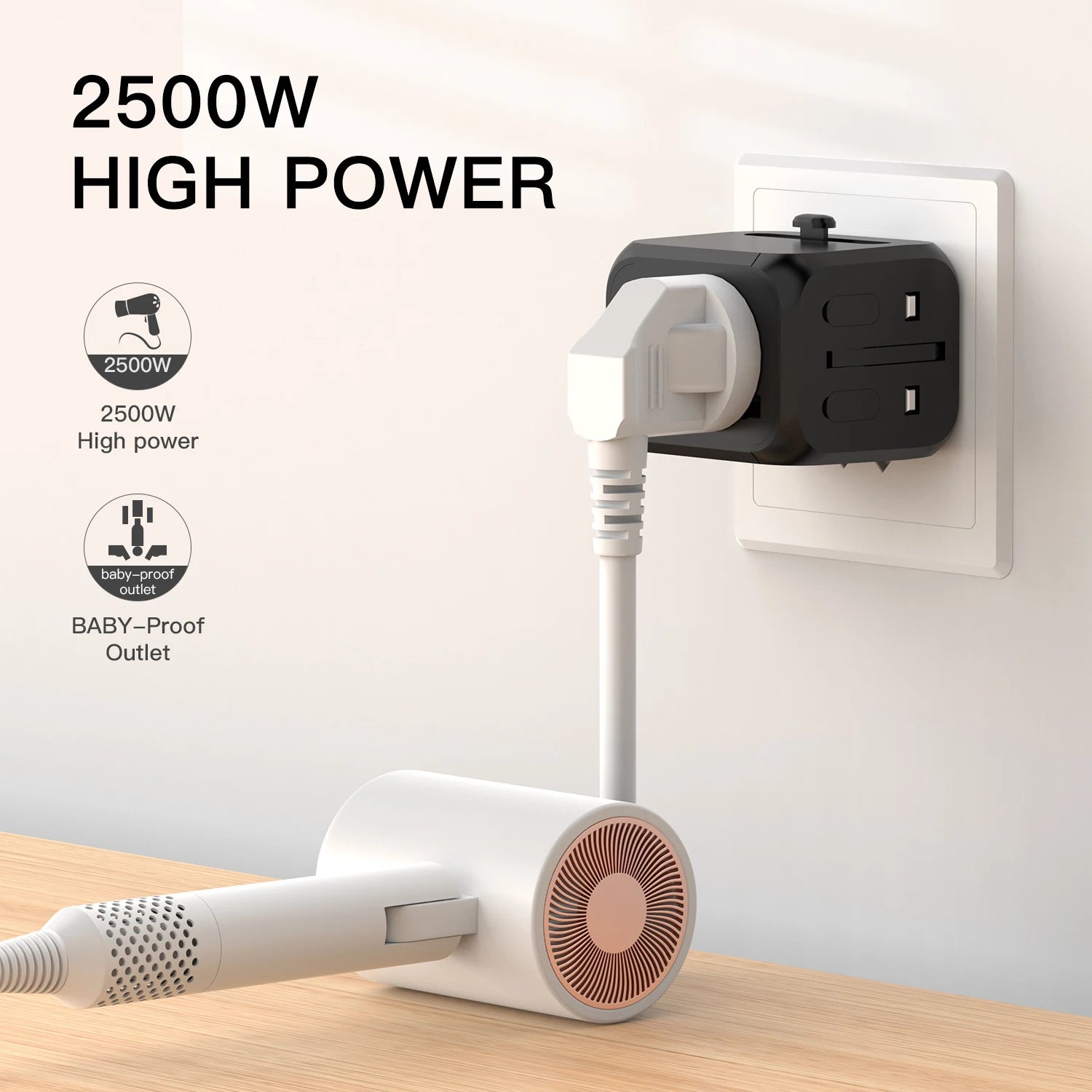 Universal Multi Function Travel Adapter USB C Fast Charger International Plug
