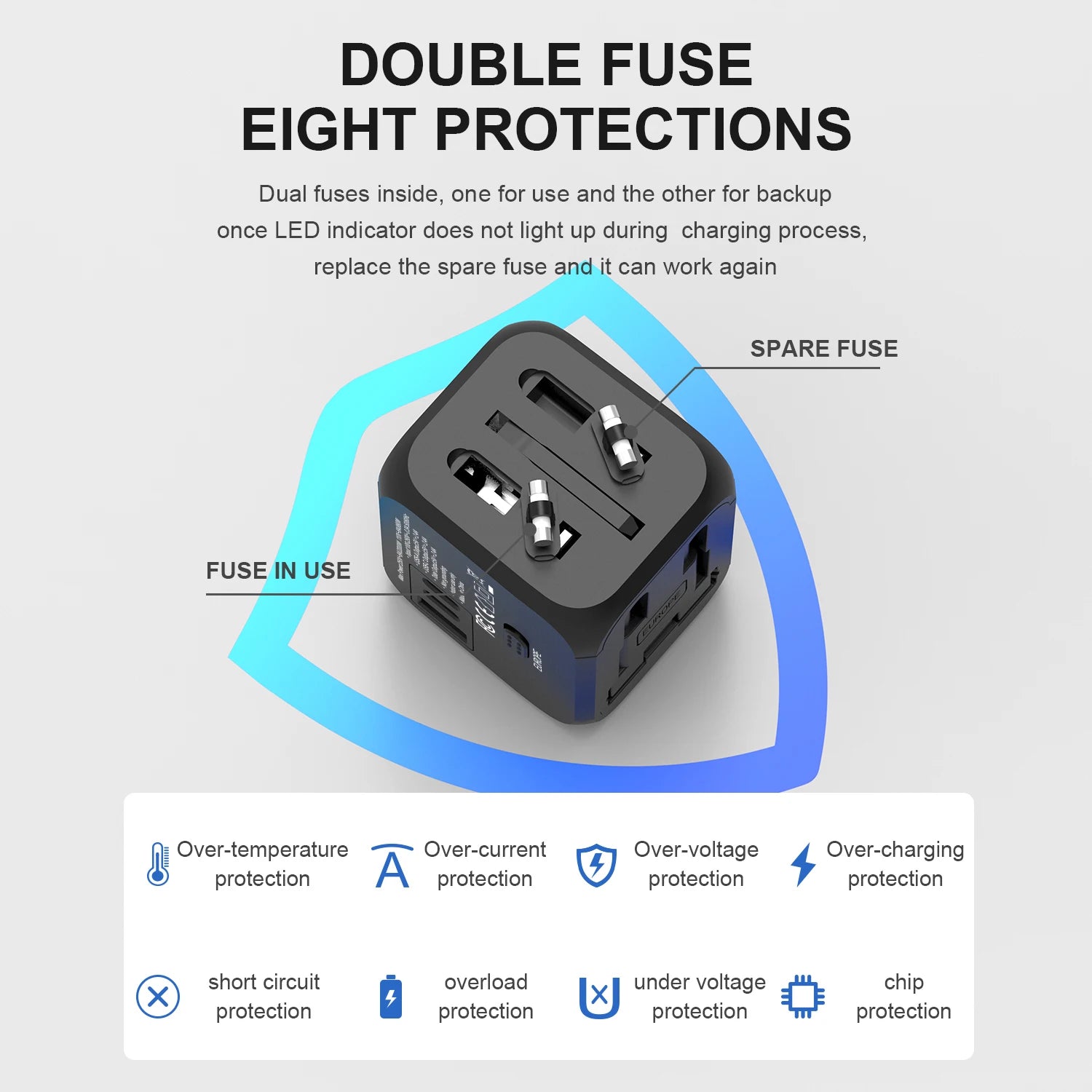 Universal Multi Function Travel Adapter USB C Fast Charger International Plug