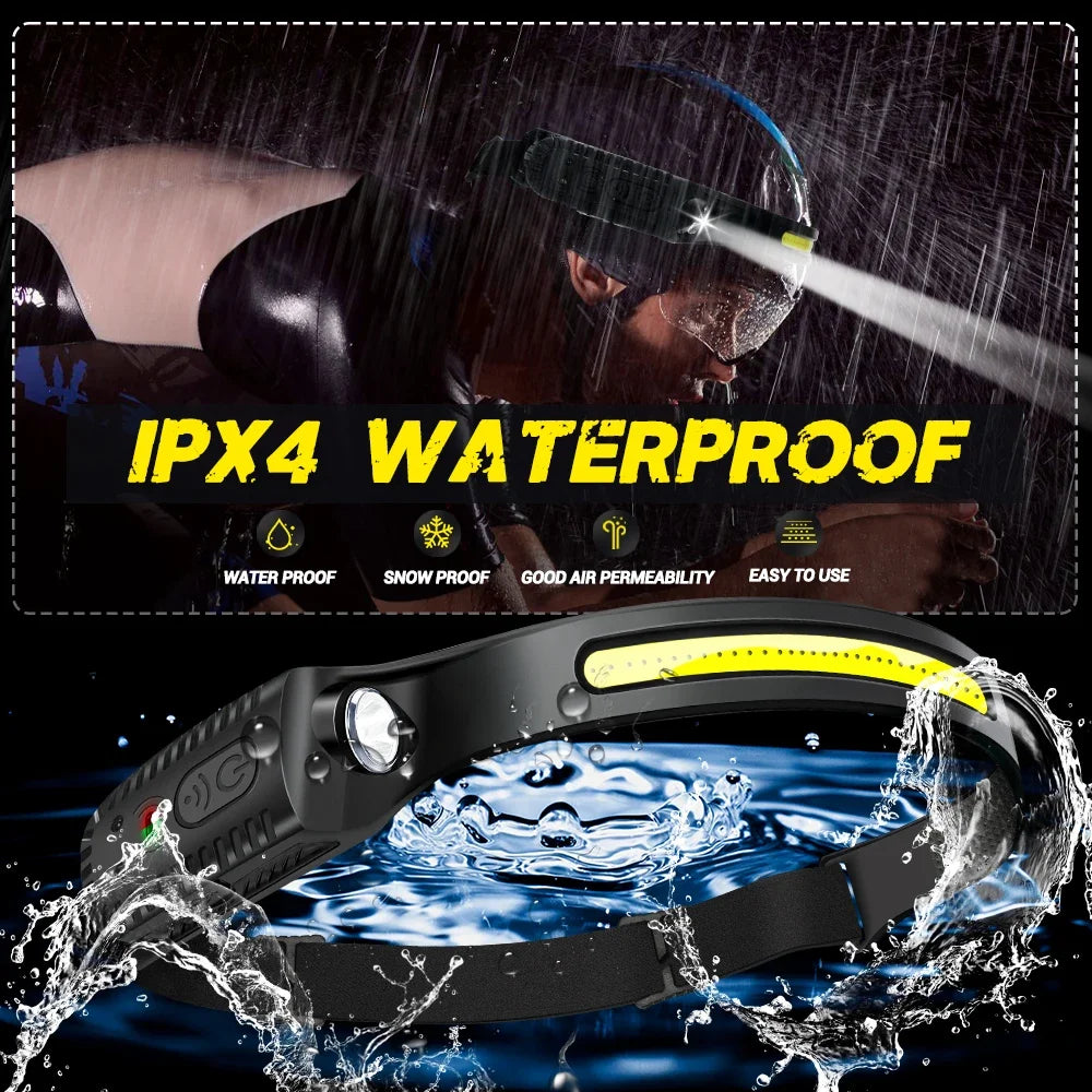 USB Rechargeable LED Sensor Headlamp XPE+COB Light