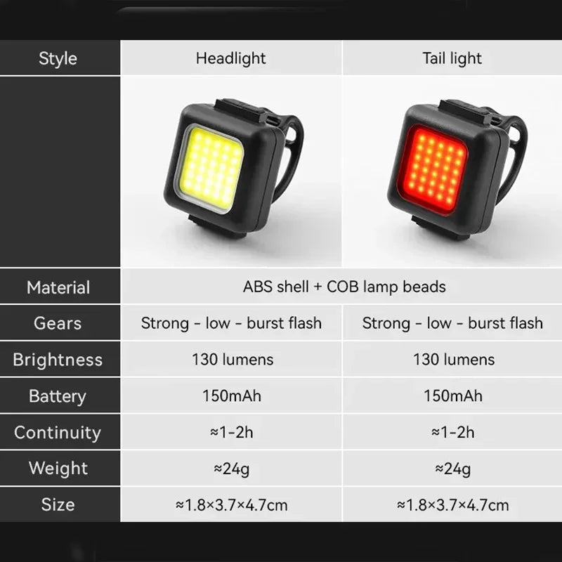 Rechargeable Bike Light Set Front & Rear USB Bicycle Lamp