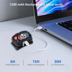6 Modes USB Rechargeable Waterproof LED Headlamp