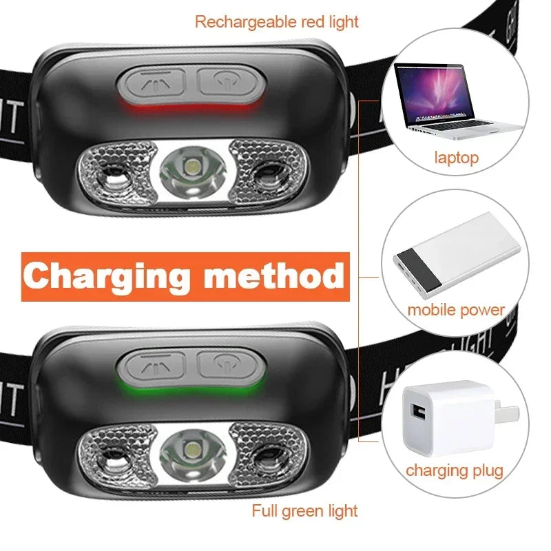 Motion Sensor Rechargeable LED Headlamp Ultra Bright