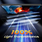 Smartphone screen protector with 100% light transmittance text on a dark background