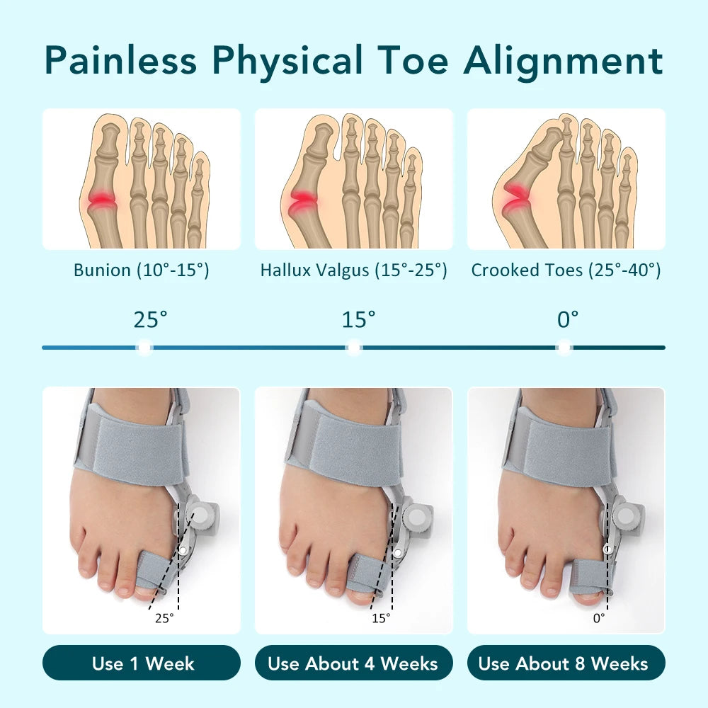 Hammer Toe & Bunion Corrector Orthopedic Tool
