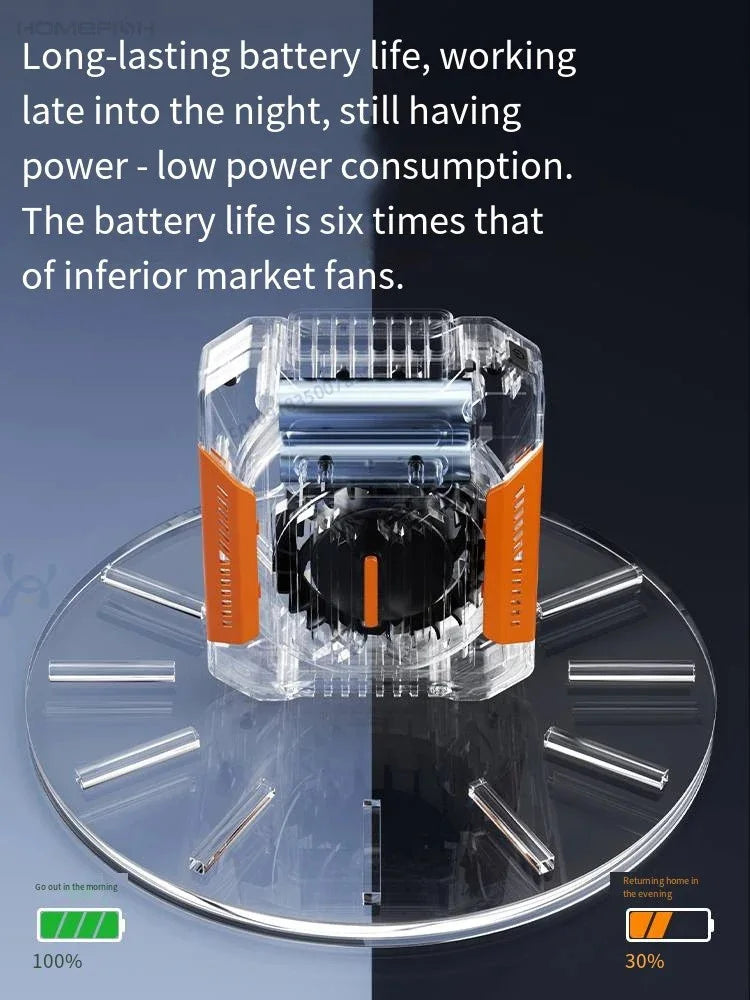 HOMFISH Belt Clip Fan Portable Wearable USB Fan & Power Bank