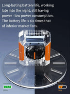 HOMFISH Belt Clip Fan Portable Wearable USB Fan & Power Bank