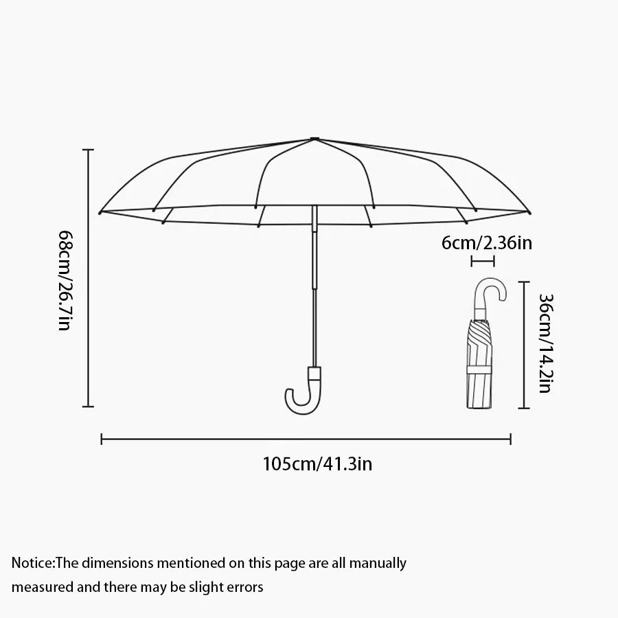 Buy UPF50+ Automatic UV Umbrella
