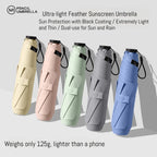 Buy 145g Japanese UV Sun Umbrella