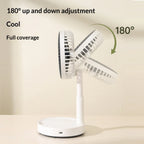 5-Inch Foldable USB Mini Fan UK Portable Desktop Cooling Fan