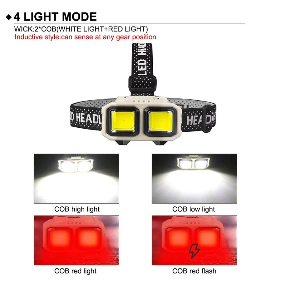 Powerful LED Headlamp USB Rechargeable Waterproof Torch