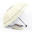 Buy Vintage Lace Gothic Parasol UV Protection