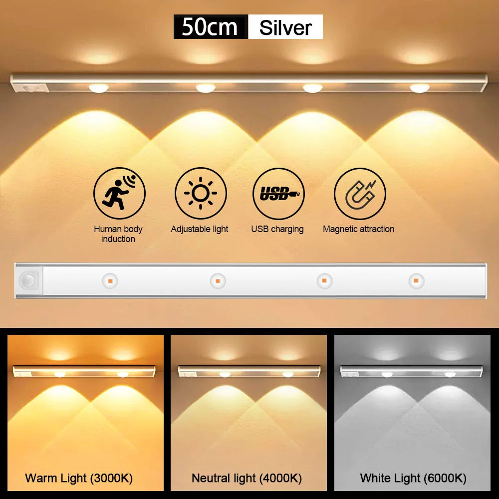 Wireless Motion Sensor LED Night Light – USB Rechargeable Cabinet Lamp