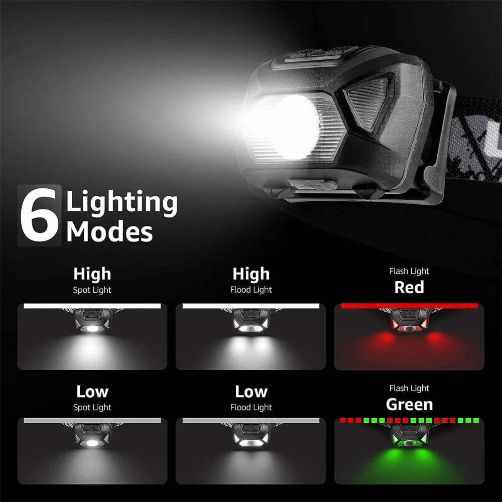 6 Modes USB Rechargeable Waterproof LED Headlamp