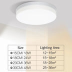 Ultra Thin Waterproof LED Ceiling Lamp Flush Mount Light
