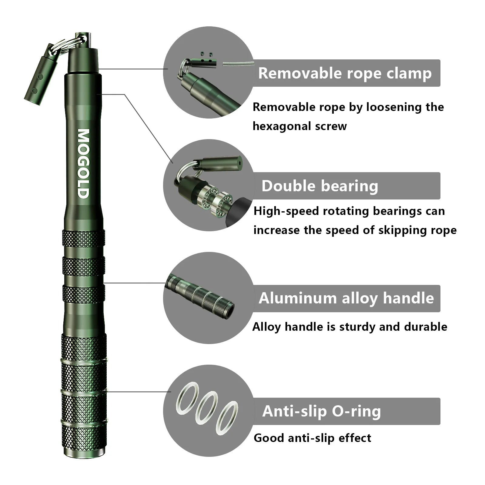 Wire Speed Skipping Rope Adults Fat Burning Weight Loss Fitness