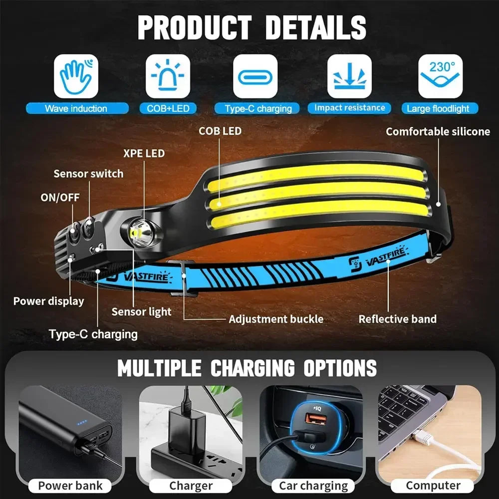 USB Rechargeable Induction COB LED Headlamp Waterproof