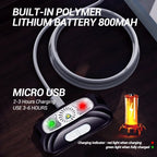 Motion Sensor Rechargeable LED Headlamp Ultra Bright