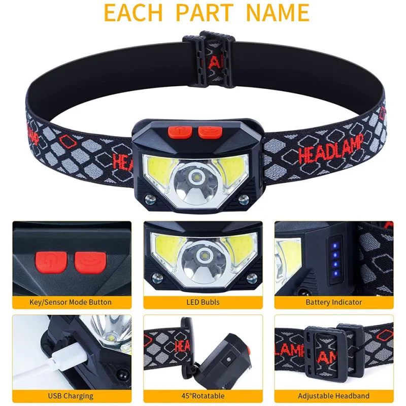 8 Modes LED Motion Sensor Headlamp COB Head Light