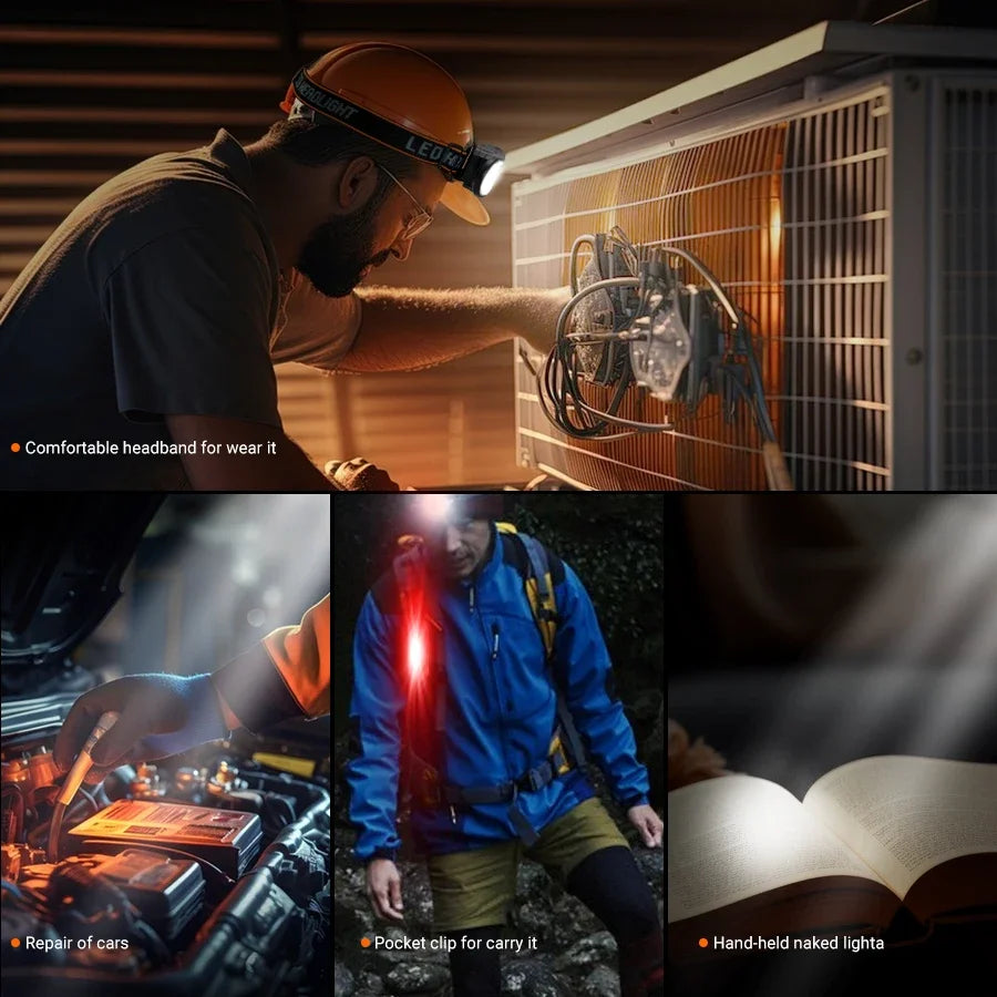 1300LM COB LED Headlamp USB Rechargeable Headlight