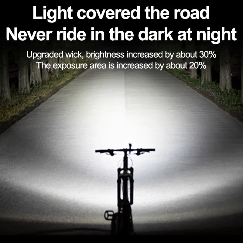 Type-C Rechargeable Bike Light with Digital Display