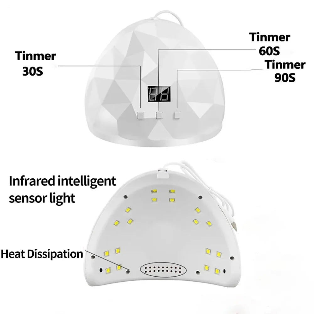 LULAA Nail Dryer Lamp UV LED Gel Nail Polish Curing Lamp