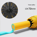 Buy Super Strong 72-Bone Windproof Folding Umbrella
