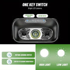 Motion Sensor Rechargeable LED Headlamp Ultra Bright