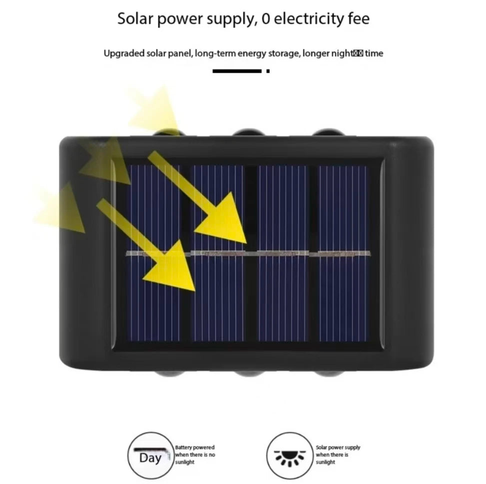 Solar LED Dusk to Dawn Wall Light for Garden & Patio Decor