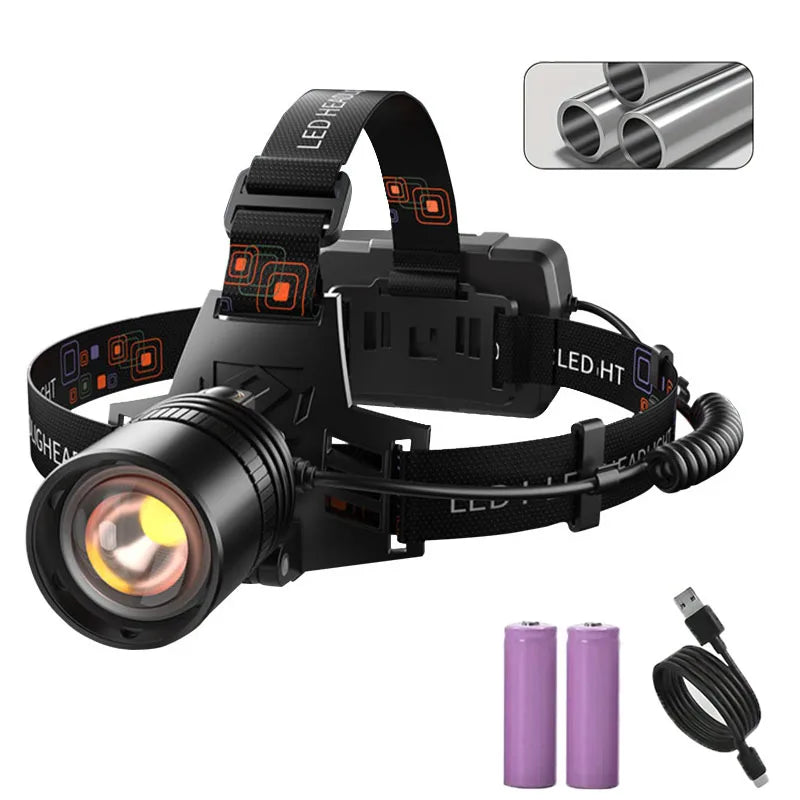 Powerful LED Rechargeable Headlamp High Lumen Light Main image