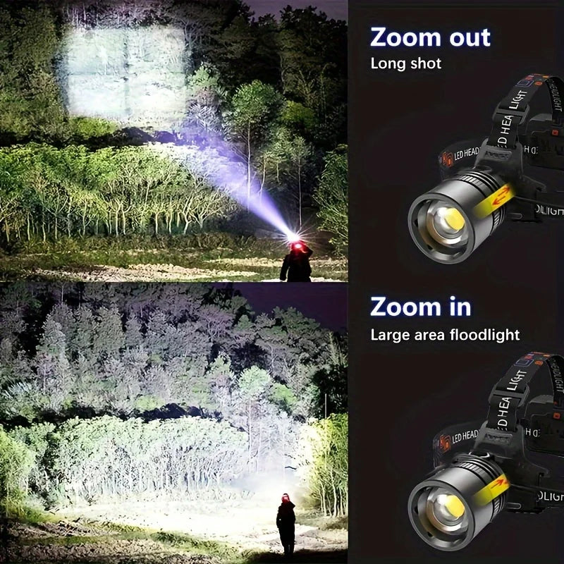 Powerful LED Rechargeable Headlamp High Lumen Light