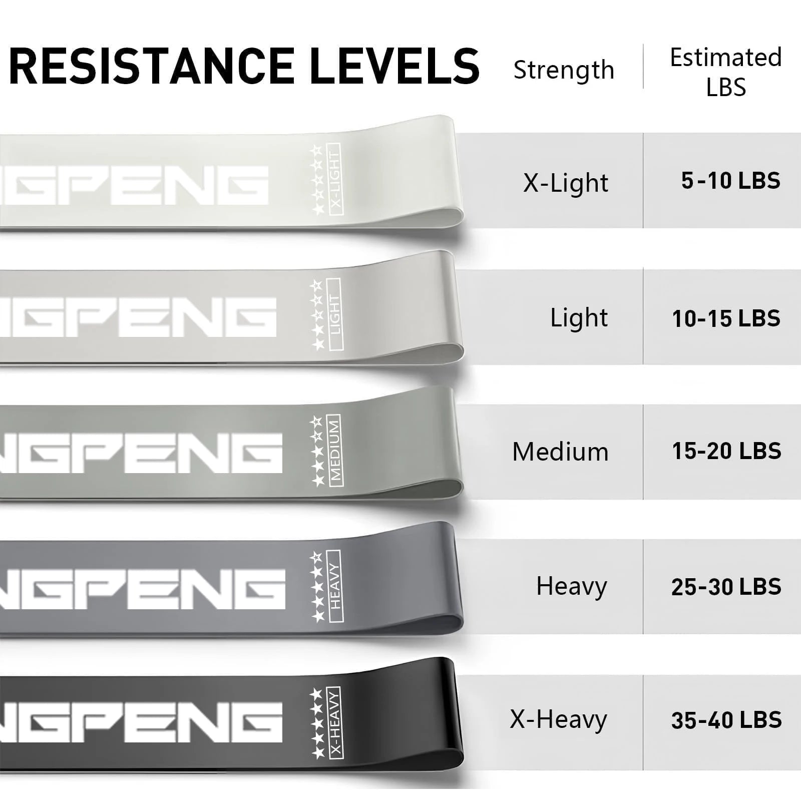 Latex Yoga Resistance Bands Hip Lift Glute Thin Legs & Bodybuilding Secondary image