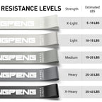 Latex Yoga Resistance Bands Hip Lift Glute Thin Legs & Bodybuilding
