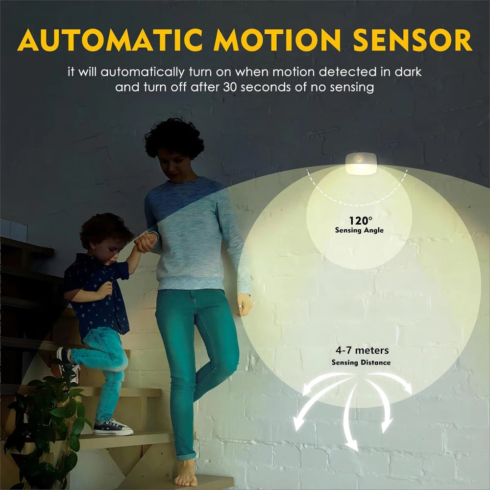 LED Night Light with Dimmer for Baby & Bedroom Lighting